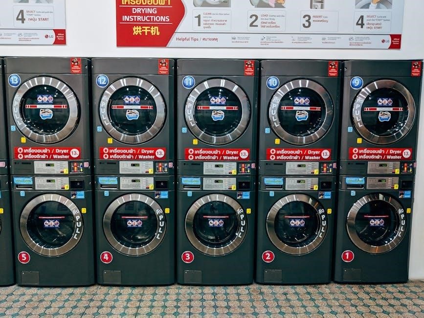 indesit washer dryer instruction manual